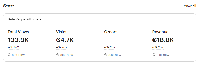 Etsy store dashboard