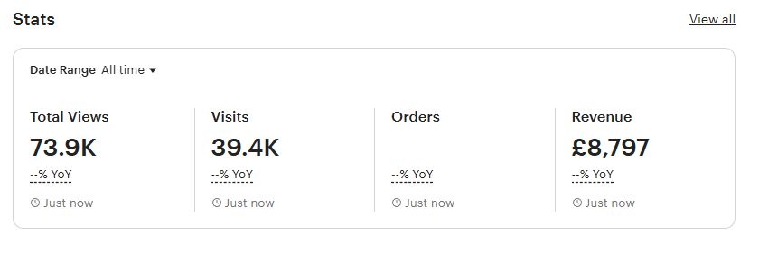 Etsy store dashboard